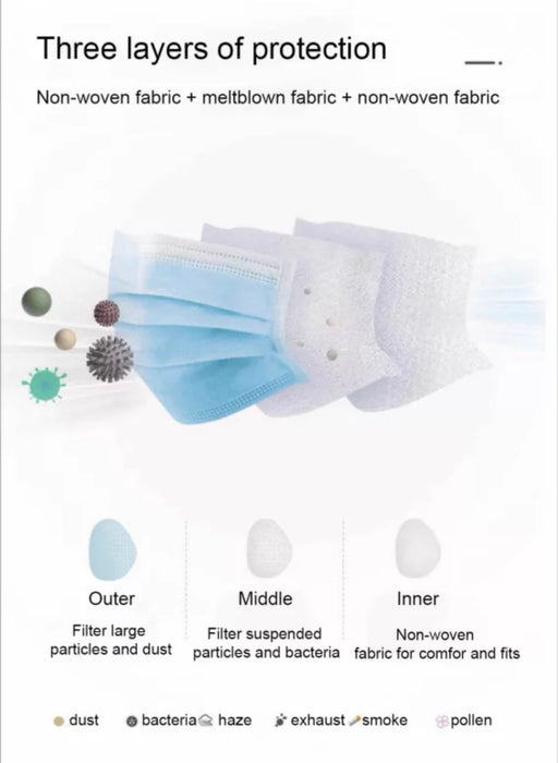 3 ply disposable Face Mask (Box of 50 Units) - Blue