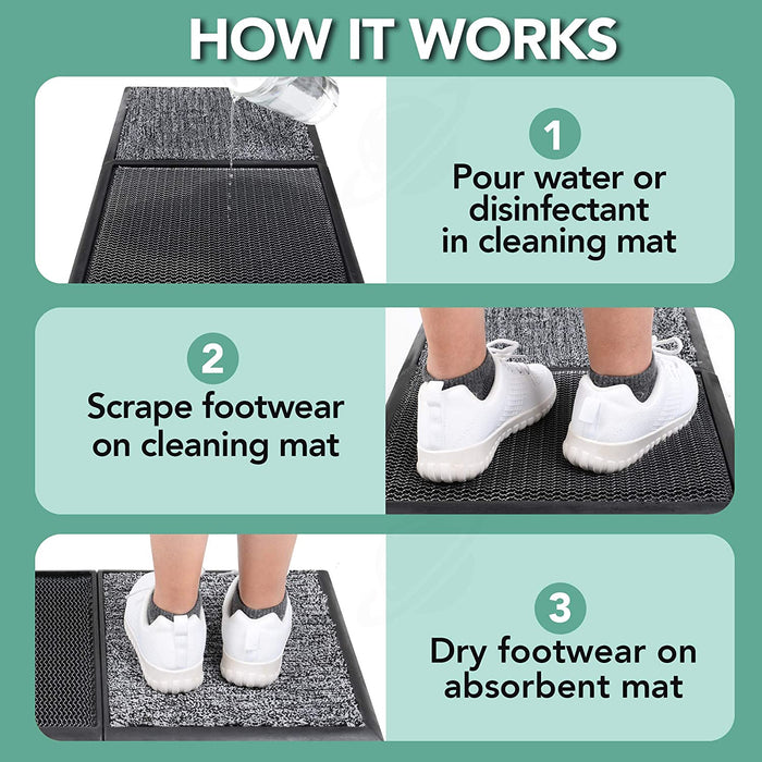 2-in-1 Wet To Dry Sanitizing Mat