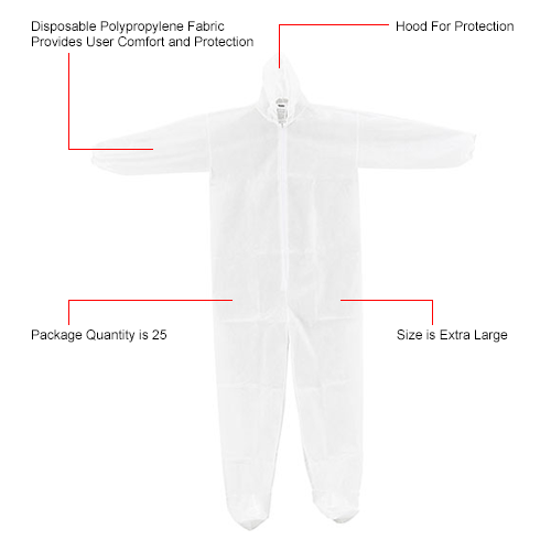 Protection Coverall, Polypropylene